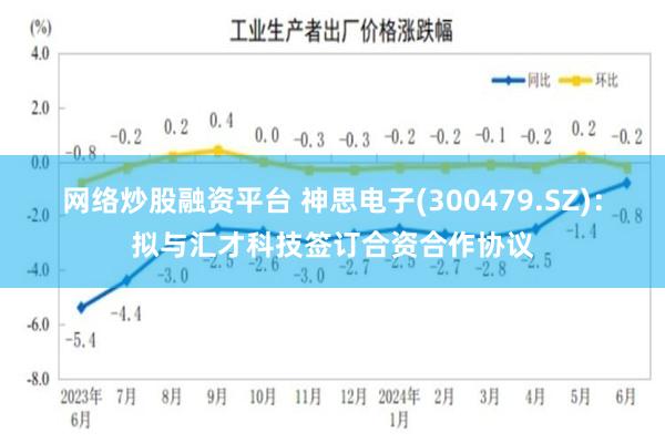 网络炒股融资平台 神思电子(300479.SZ)：拟与汇才科技签订合资合作协议