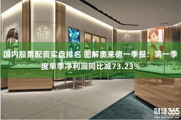 国内股票配资实盘排名 图解奥来德一季报：第一季度单季净利润同比减73.23%