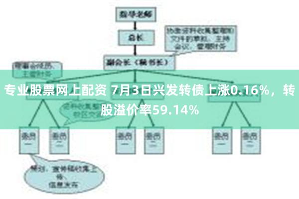 专业股票网上配资 7月3日兴发转债上涨0.16%，转股溢价率59.14%