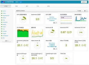 用友UAP技術 企業構建大數據的四部曲，賦能數據處理與存儲支持服務